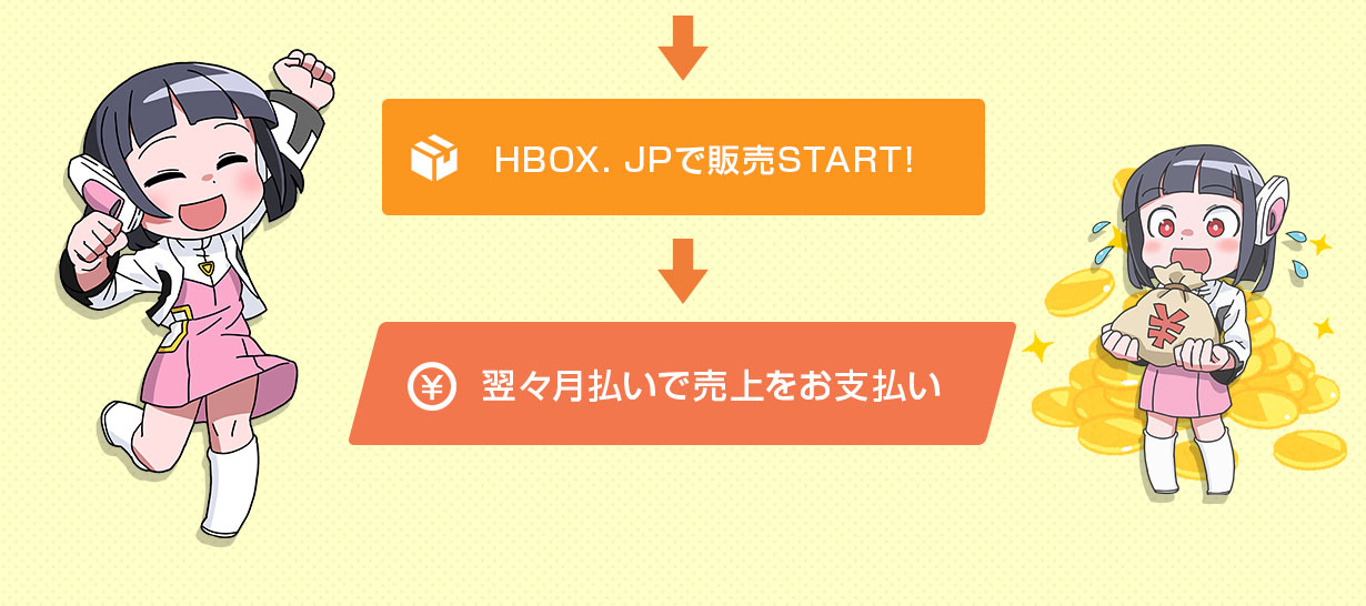 ゲームを無料でスマホ移殖！【HBOX.JP】