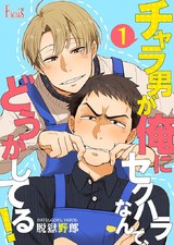 チャラ男が俺にセクハラなんて、どうかしてる! パッケージ画像表